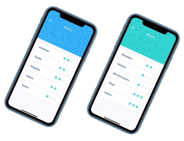 Desarrollo de aplicacion para Kitsord